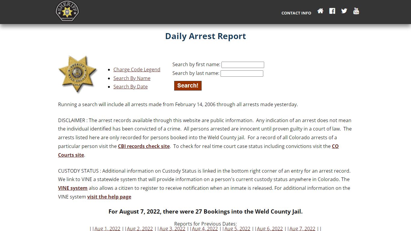 Weld County: Sheriffs Office Arrested Report